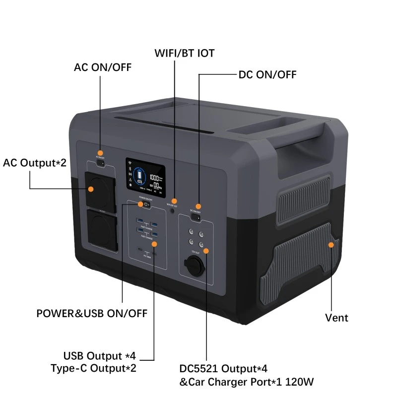 TD1200
