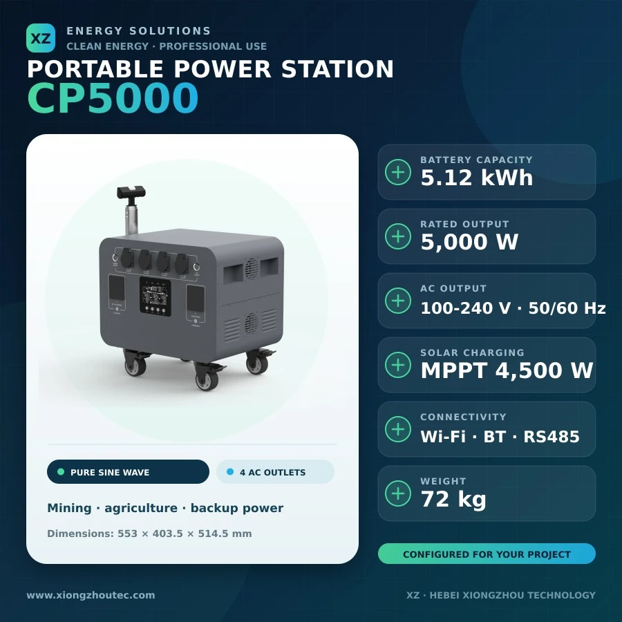 CP5000