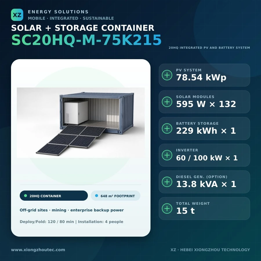 SC20HQ-M-75K215 20HQ Solar Generation and Storage Container