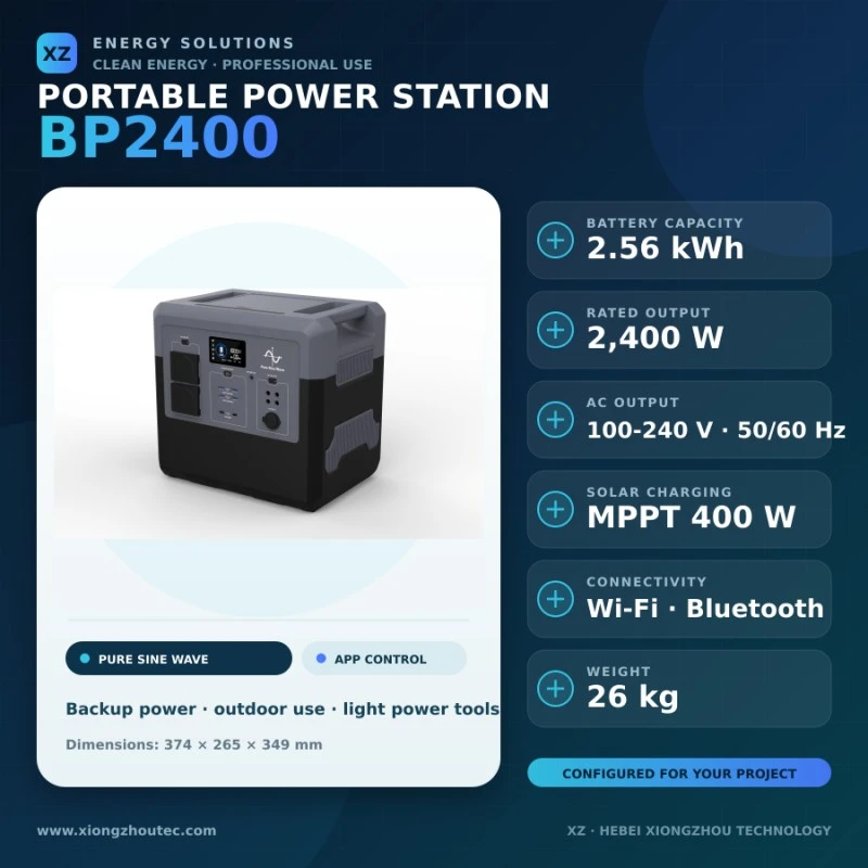 BP2400