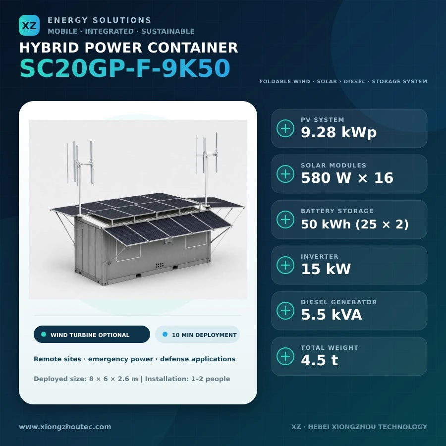 SC20GP-F-9K50 Foldable Wind-Solar-Diesel-Storage Power Container