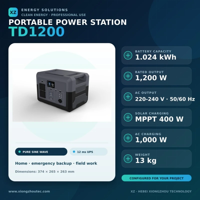 TD1200