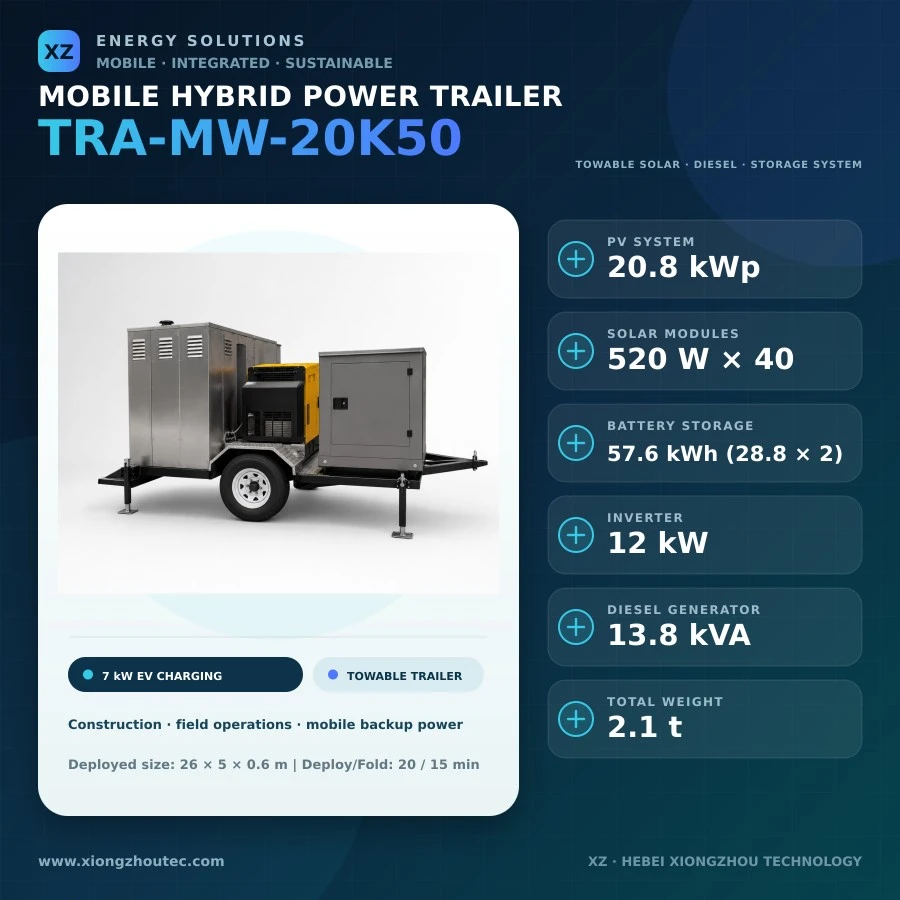 TRA-MW-20K50 Mobile Solar-Storage-Diesel Trailer System