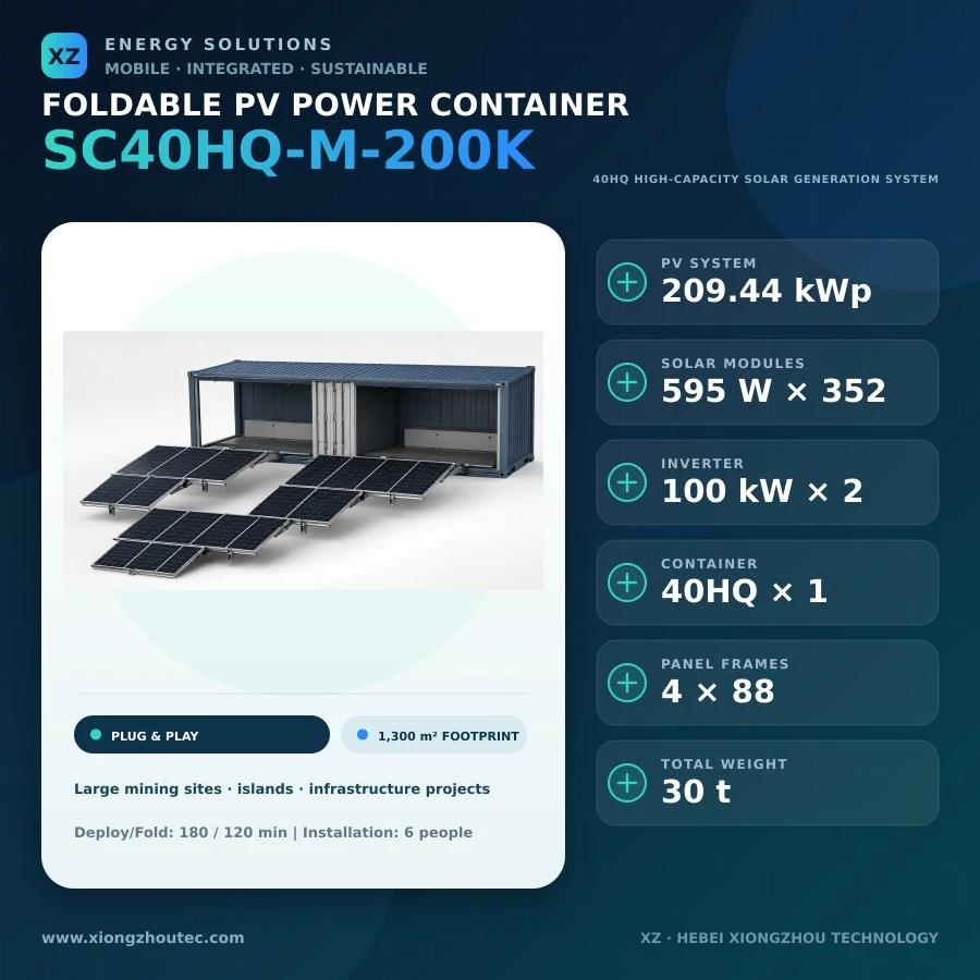 SC40HQ-M-200K 40HQ Foldable PV Power Container